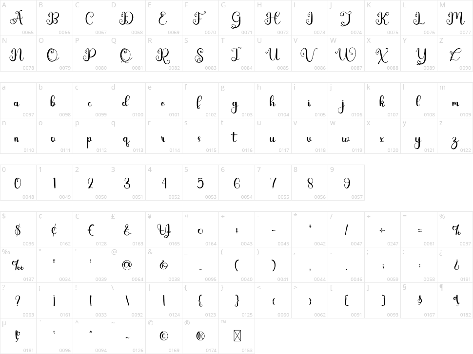 Welovead Character Map