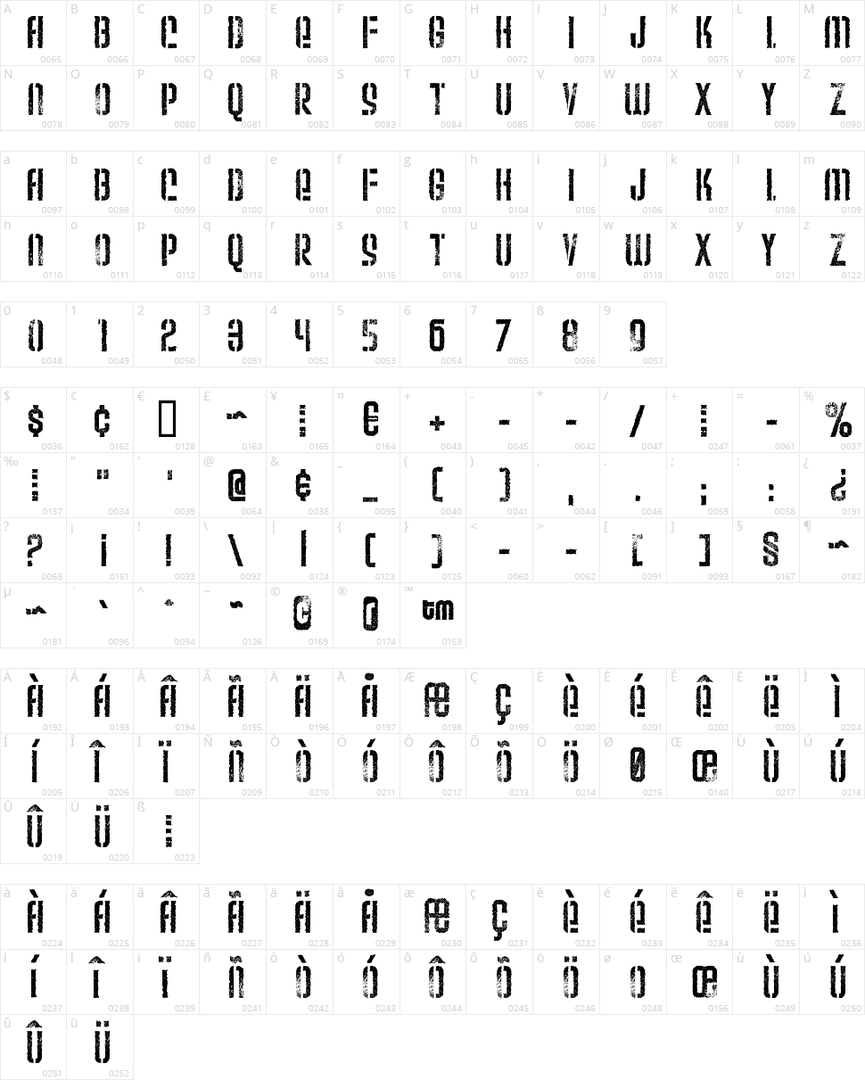 Weltron Urban Character Map