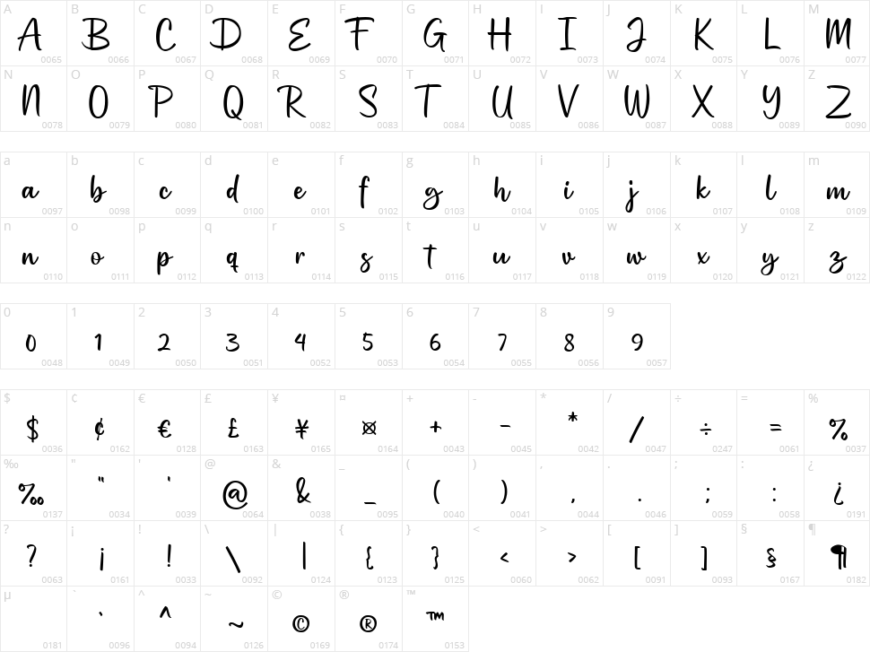 Wenistar Character Map