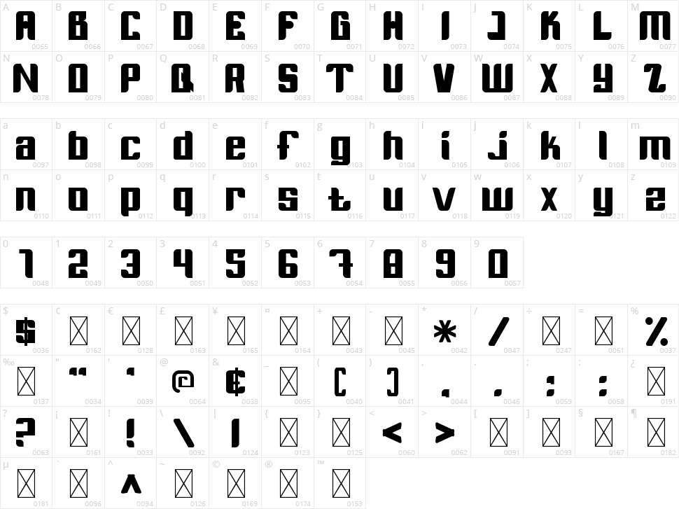 Weshi Vanas Character Map
