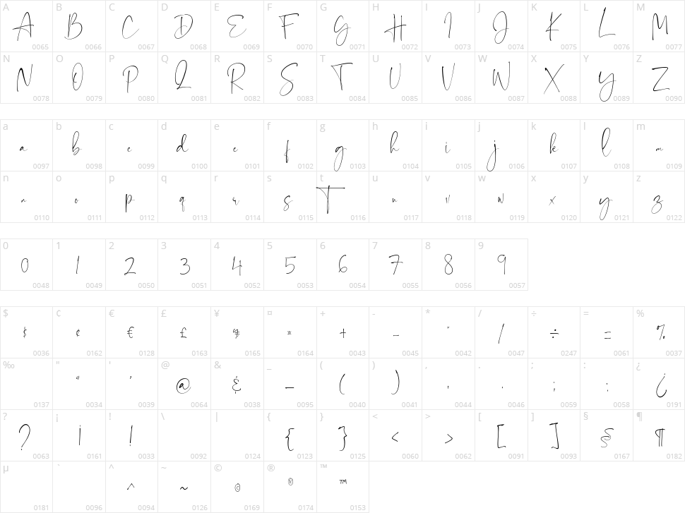 West Angel Character Map