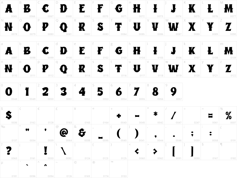 West Django Character Map