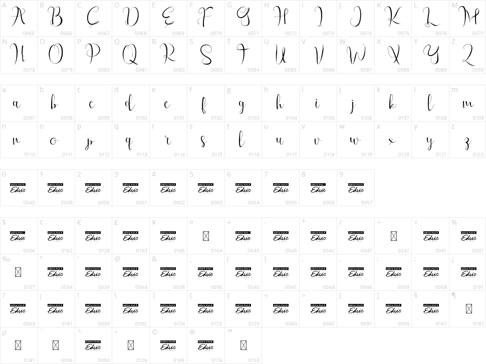 West Houston Character Map