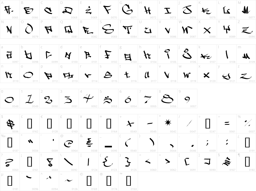 West Side Character Map