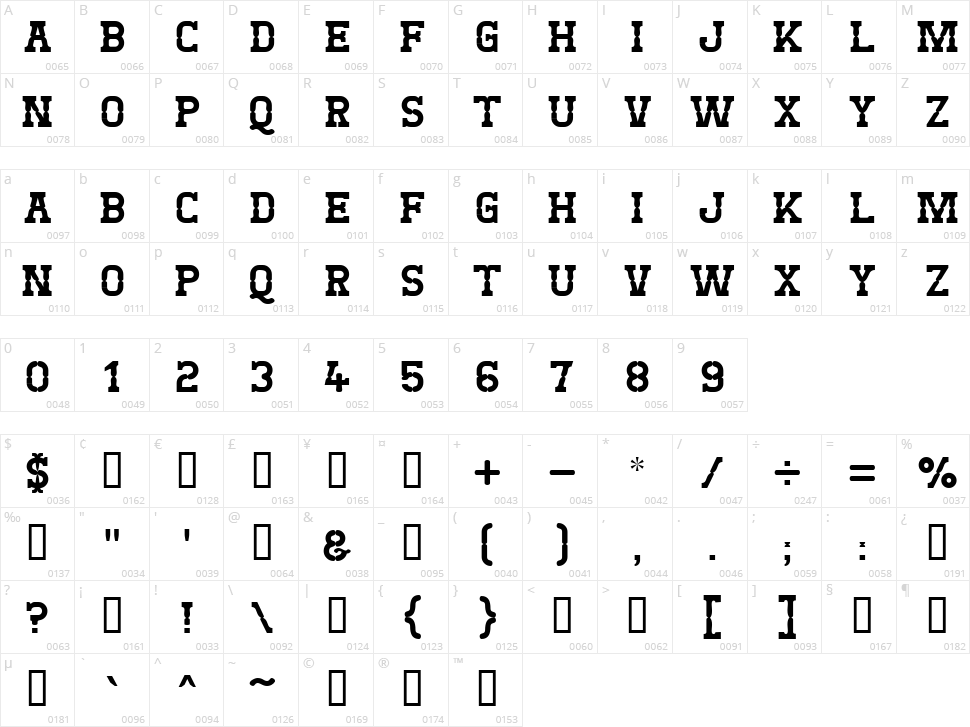 West Test Character Map