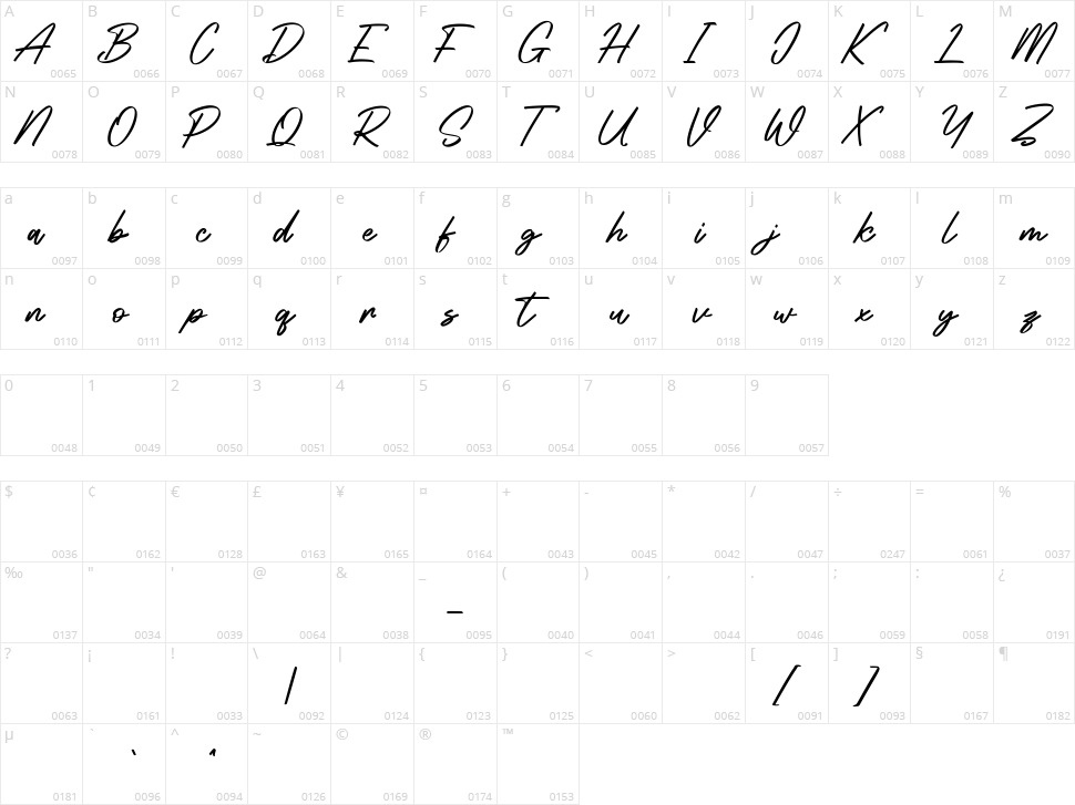 Westclock Character Map
