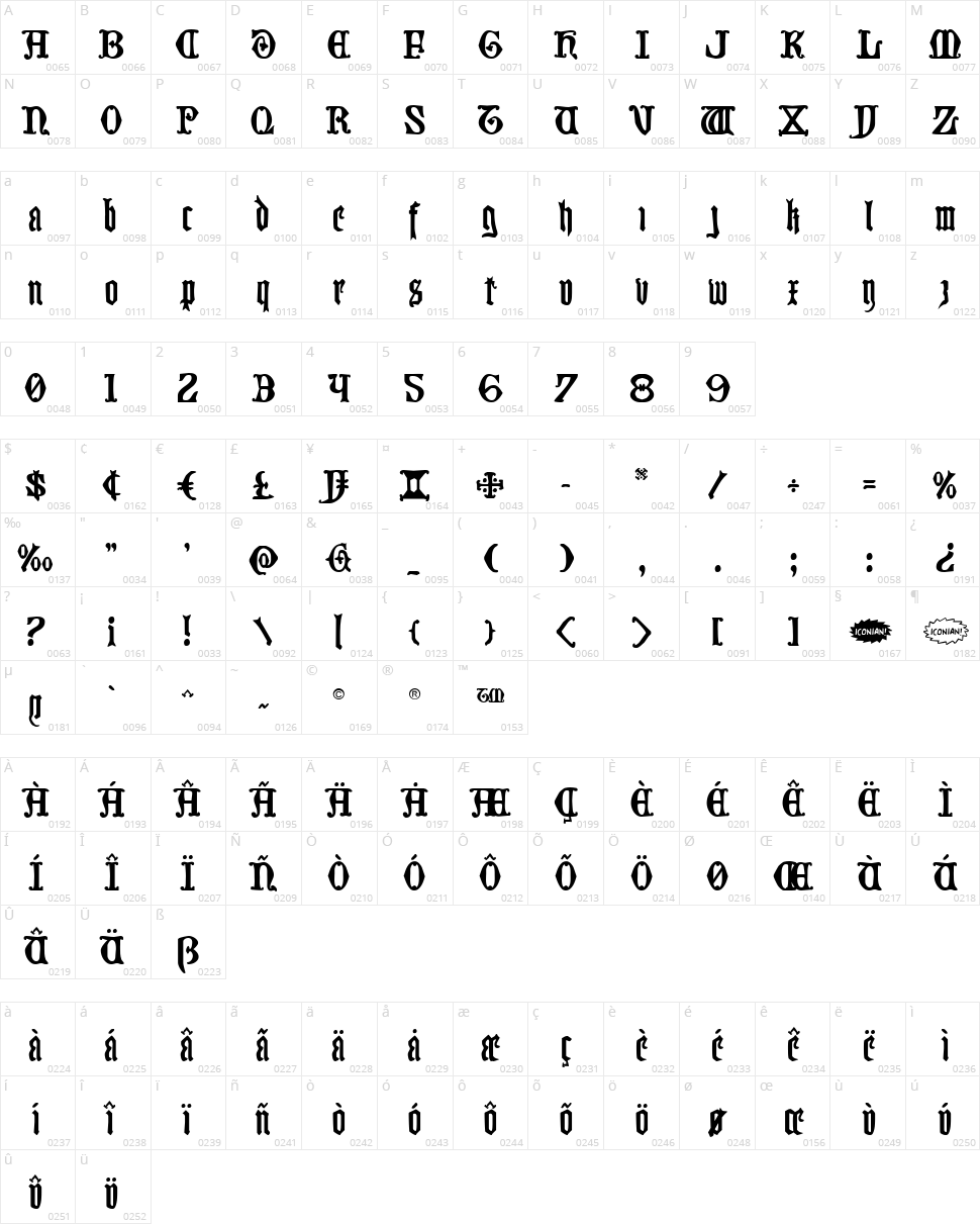 Westdelphia Character Map