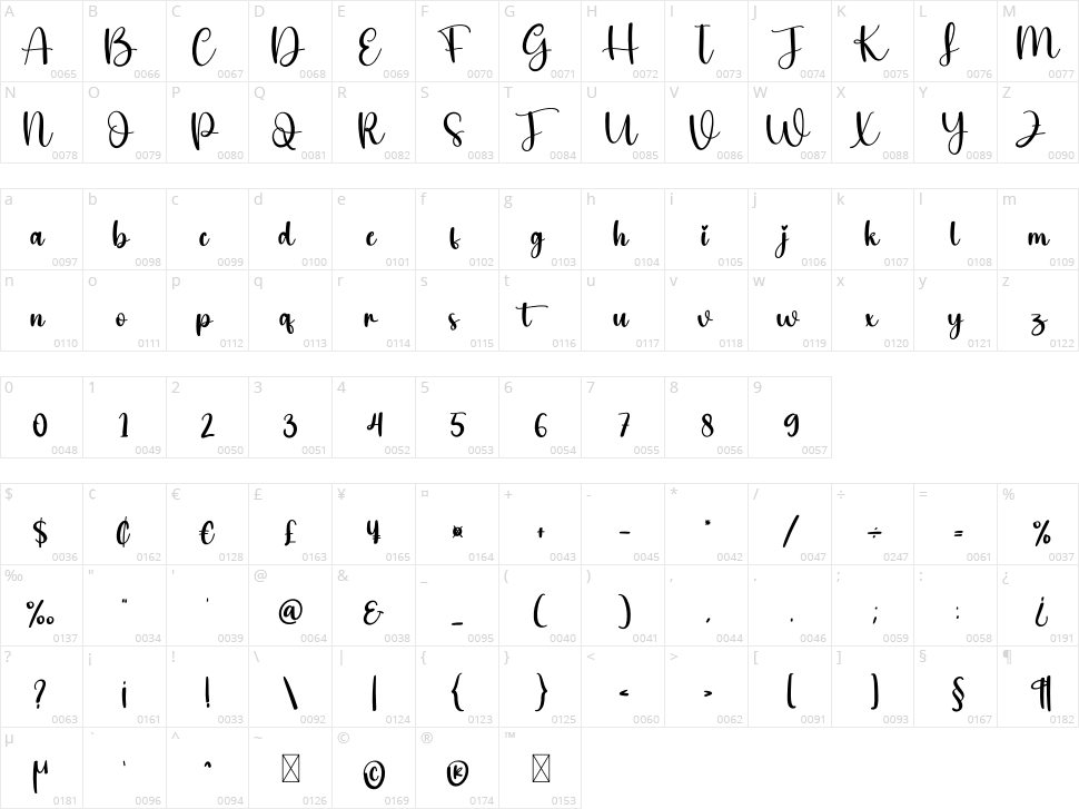 Westerday Character Map