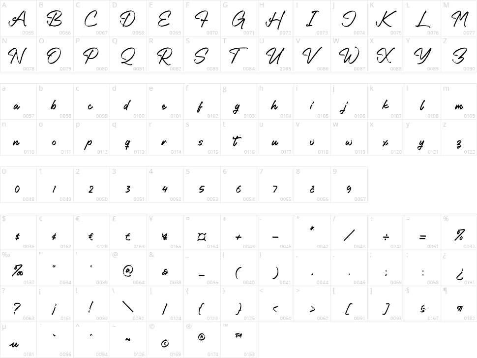 Western Cowboys Character Map