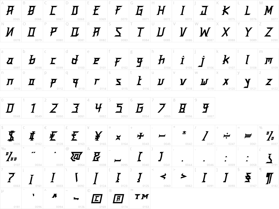 Western Monttero Character Map