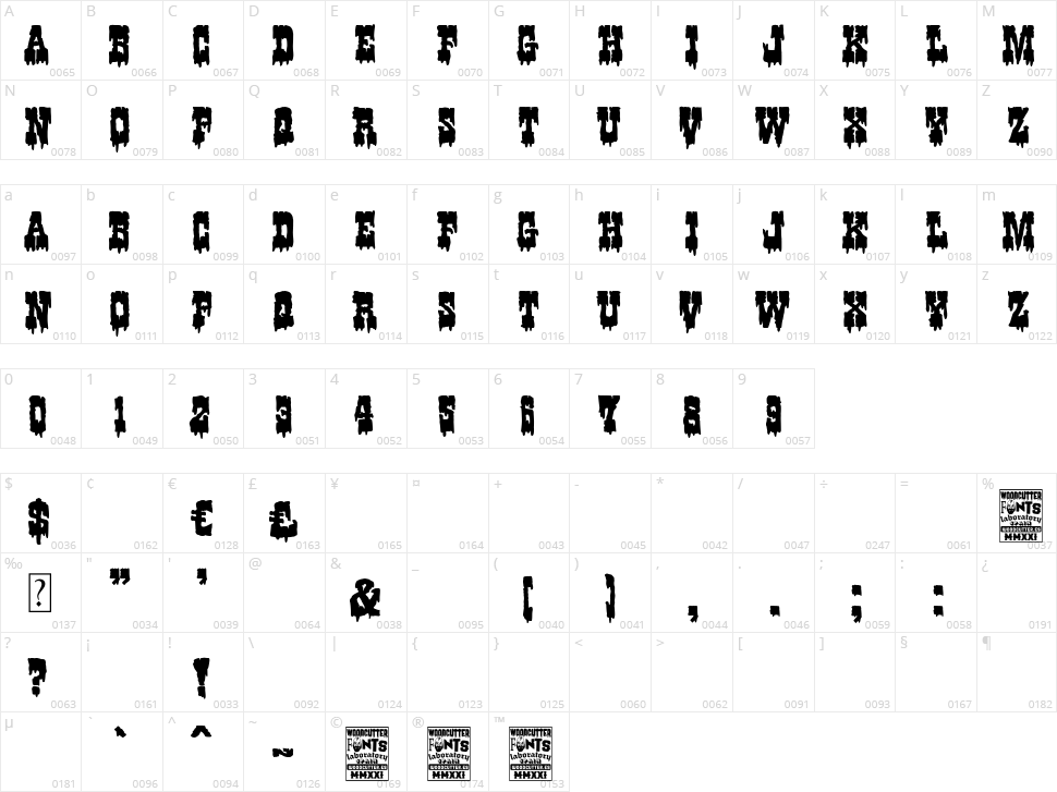Western Nightmare Character Map