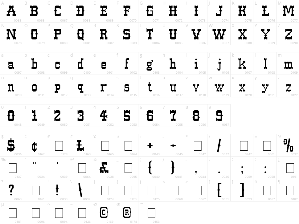 Western Character Map