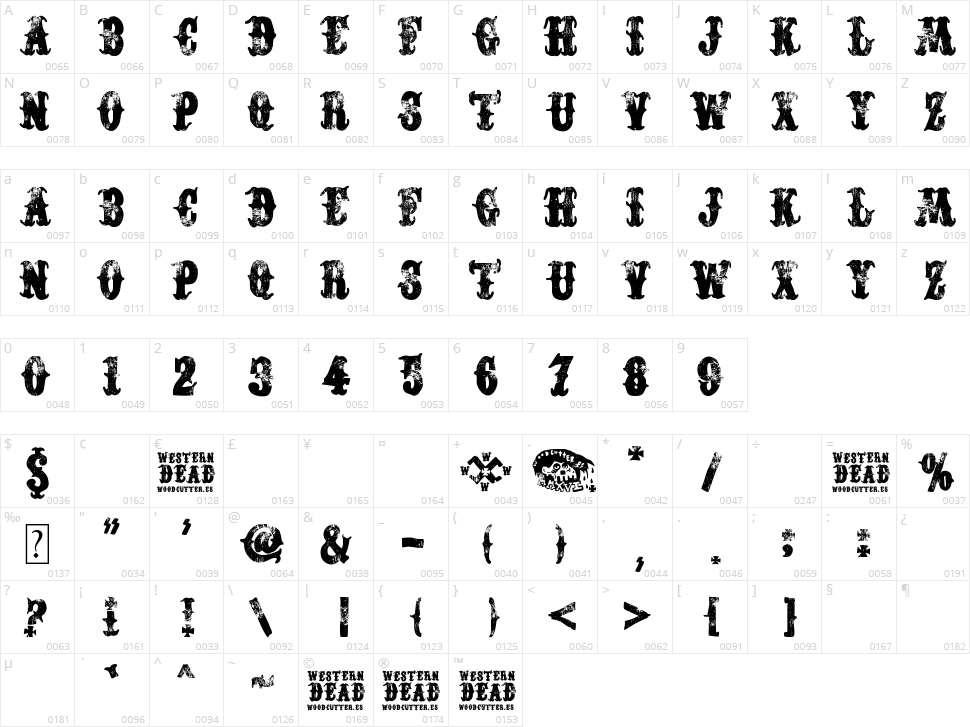 Western Dead Character Map