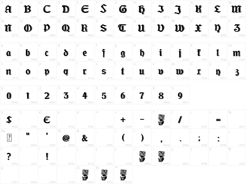 Westfalia Character Map