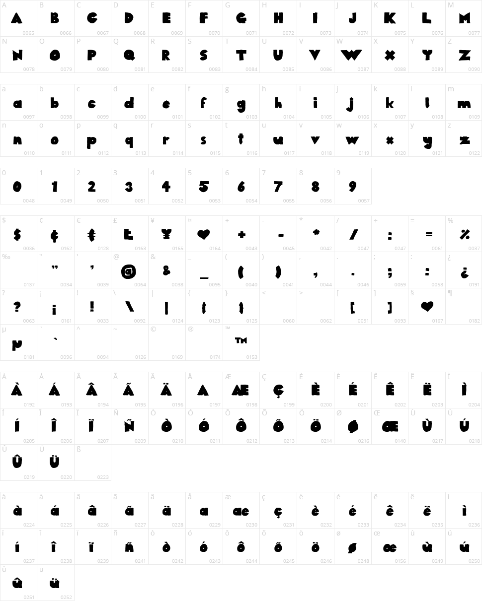 Westfalia Sans Character Map