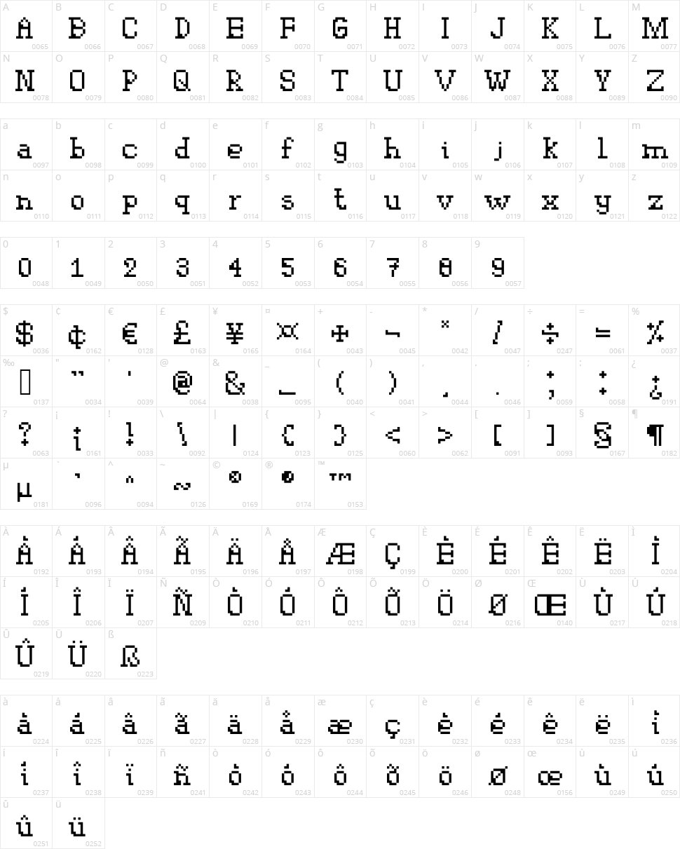 Westington Character Map
