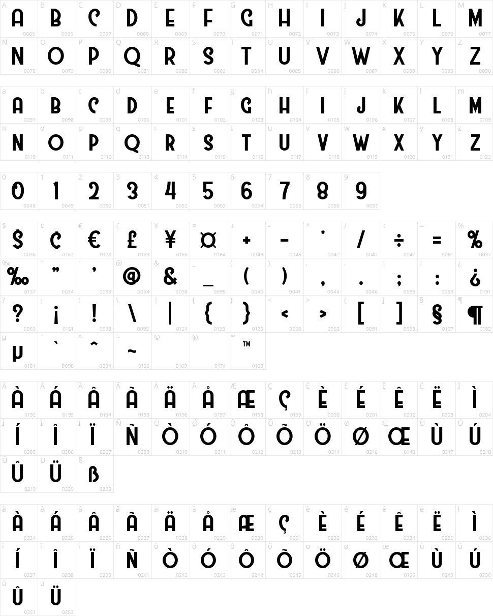 Westmeath Character Map