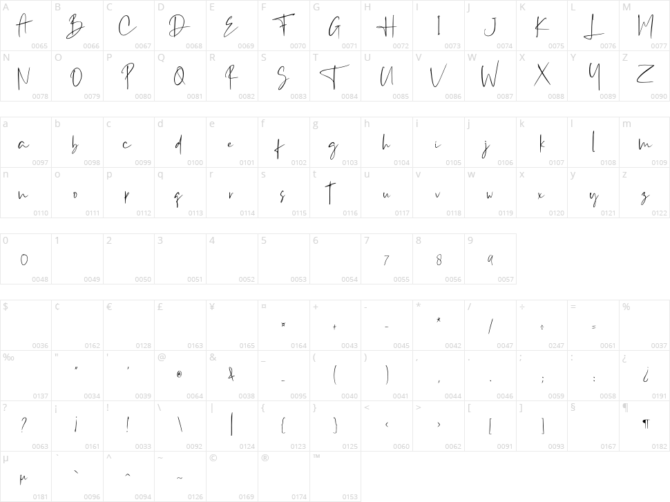 Westony Character Map