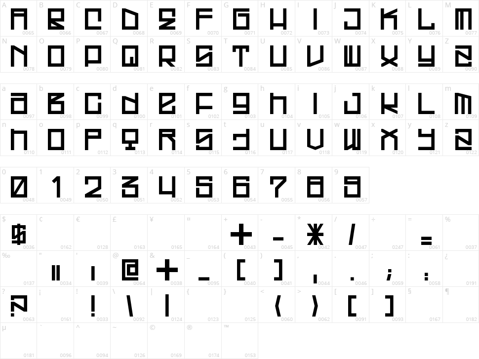 Westrider 2057 Character Map