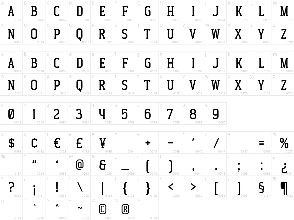 Westryder Slab Character Map