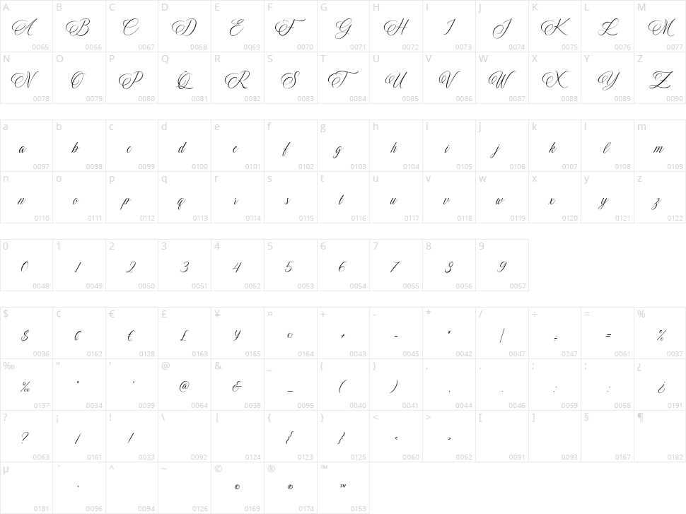 Westwood Studio Character Map