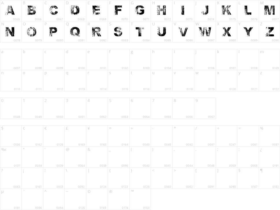 Wet Arial Character Map