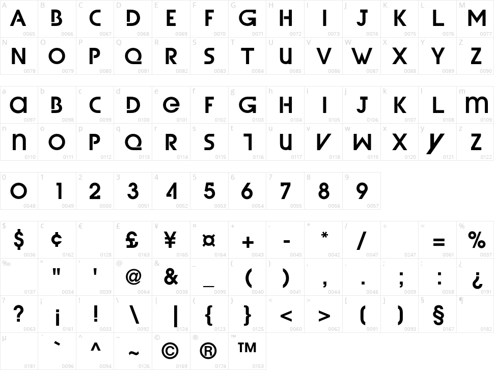 Wet Dreamz Character Map