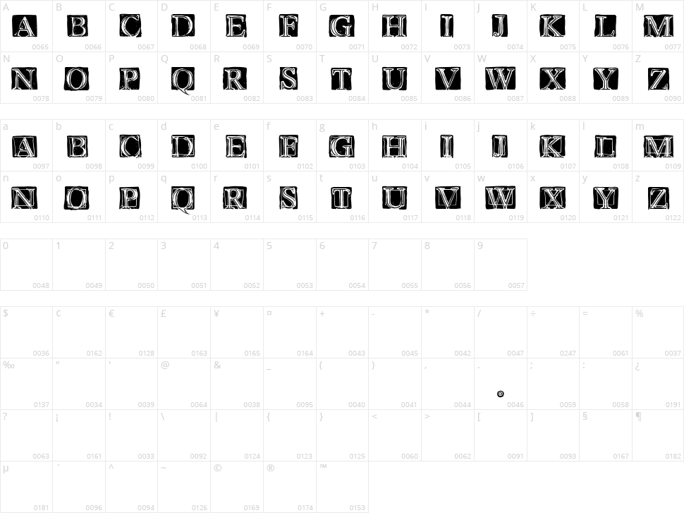 Wet Plate Character Map