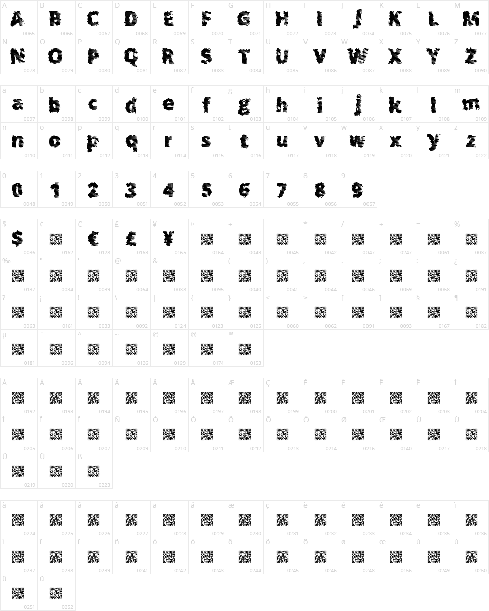 Wet Spring Character Map