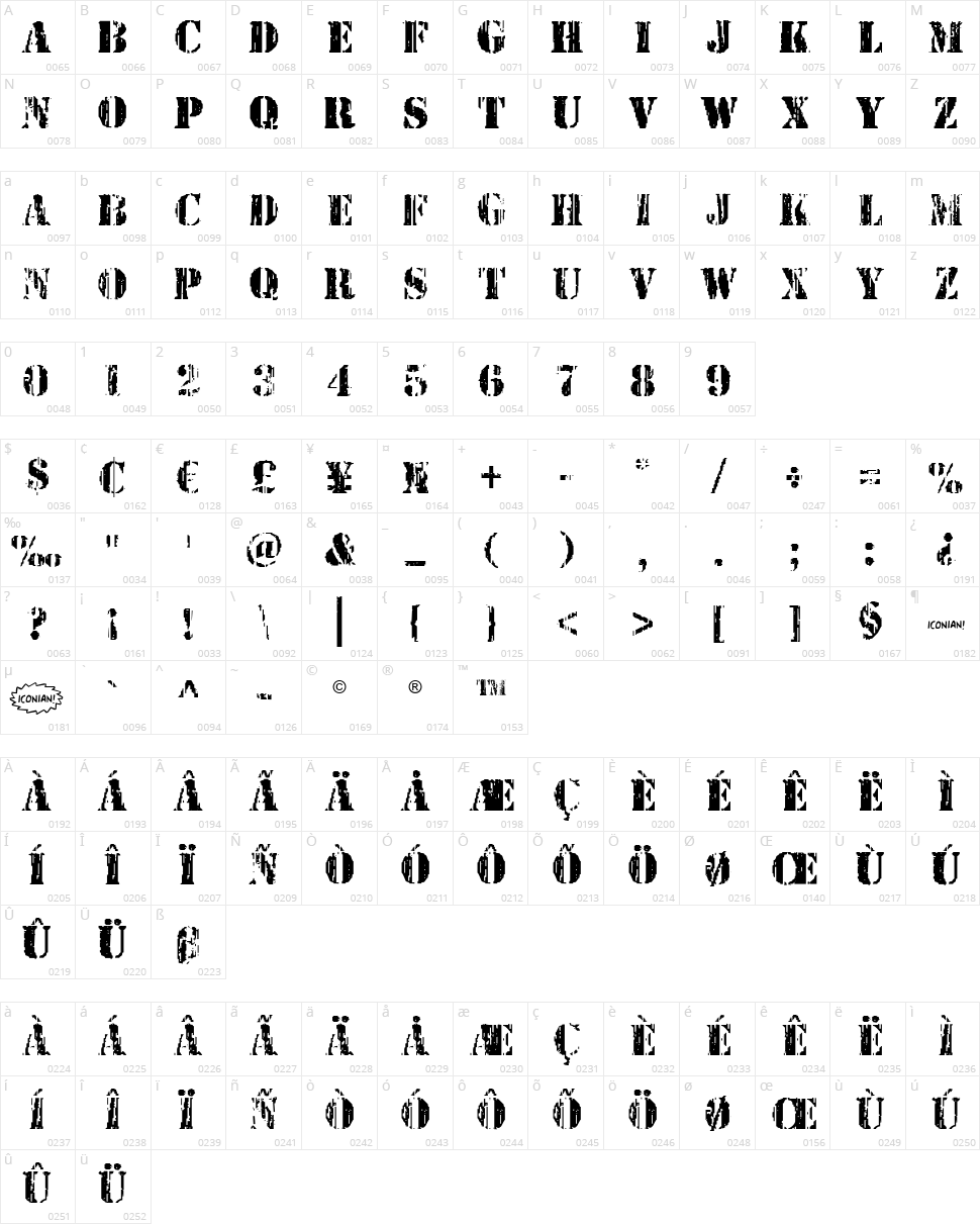 Wetworks Character Map