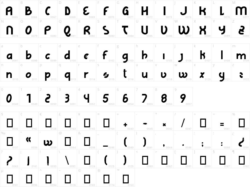 WFF Lage Grafica Character Map