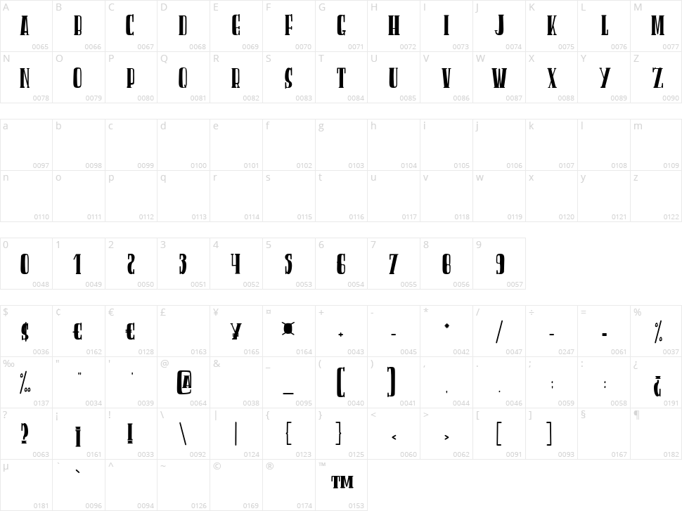 What Are You Doing There Character Map