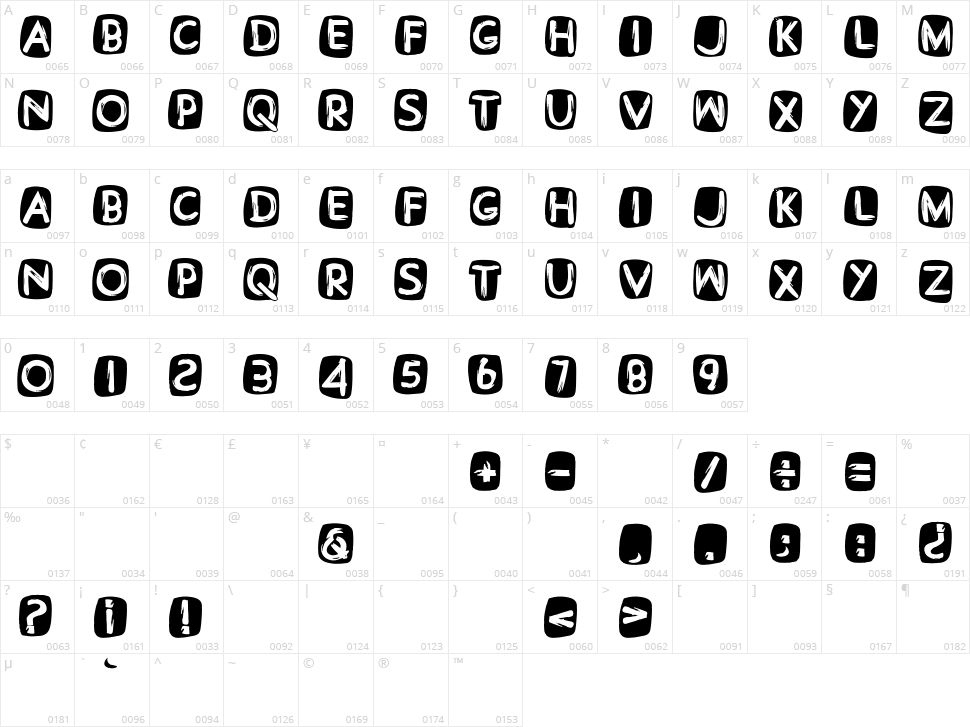 What Are You Doing Character Map