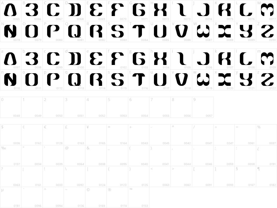 What ever you are Character Map