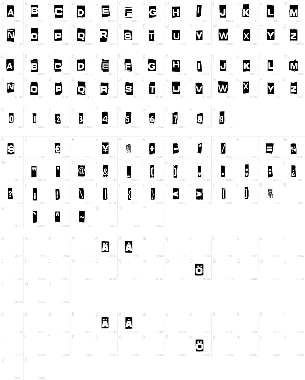 What is this - some kind of joke Character Map