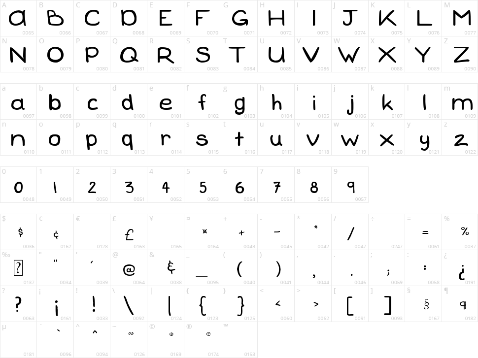 What Do We Do All Day Character Map