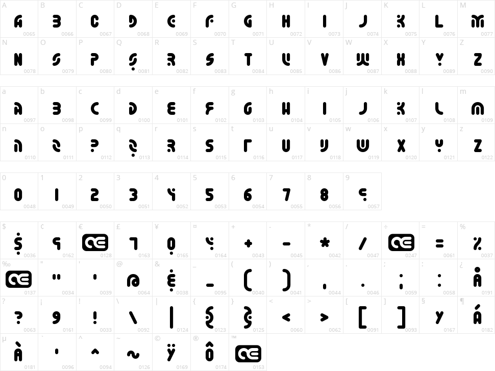 Whatever BRK Character Map