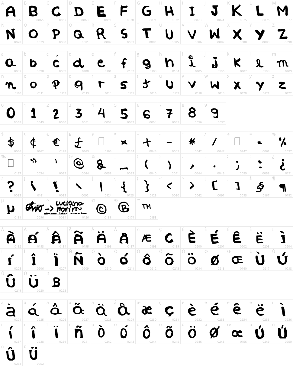 Whatever Character Map