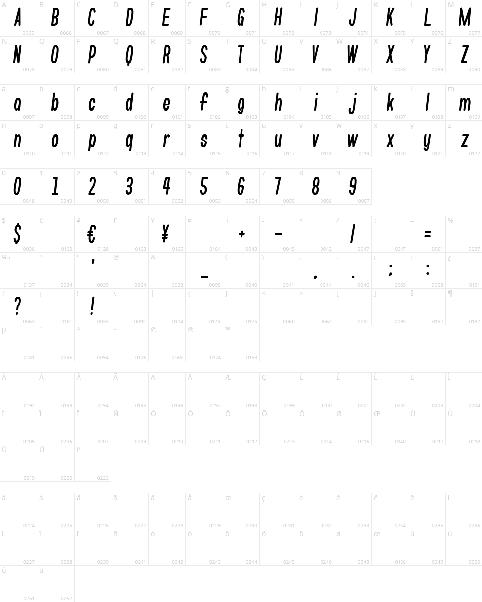 What's Love? Konnamozi Character Map