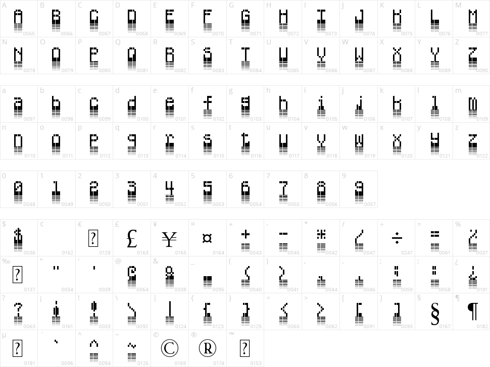 WhatUP Character Map