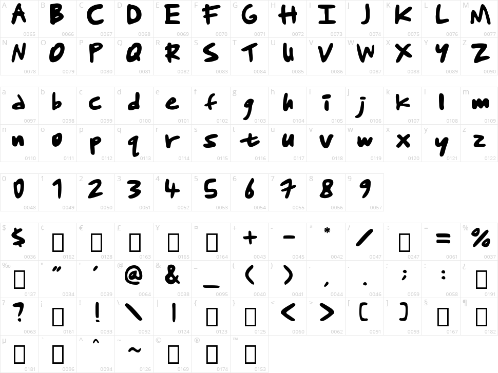 Wheein Character Map