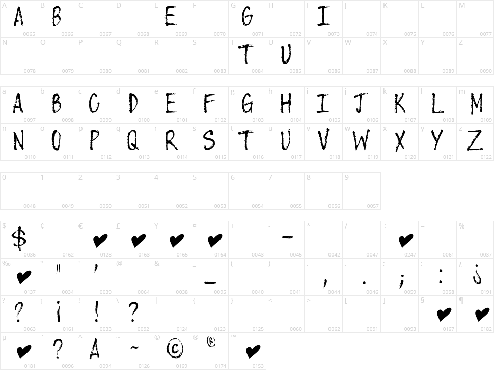When You're Gone Character Map