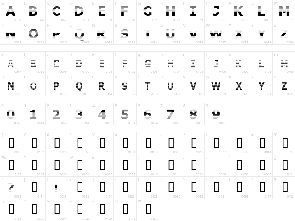 Where is the rest Character Map