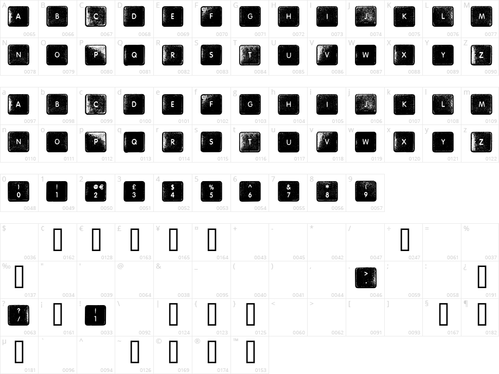 Where My Keys Character Map