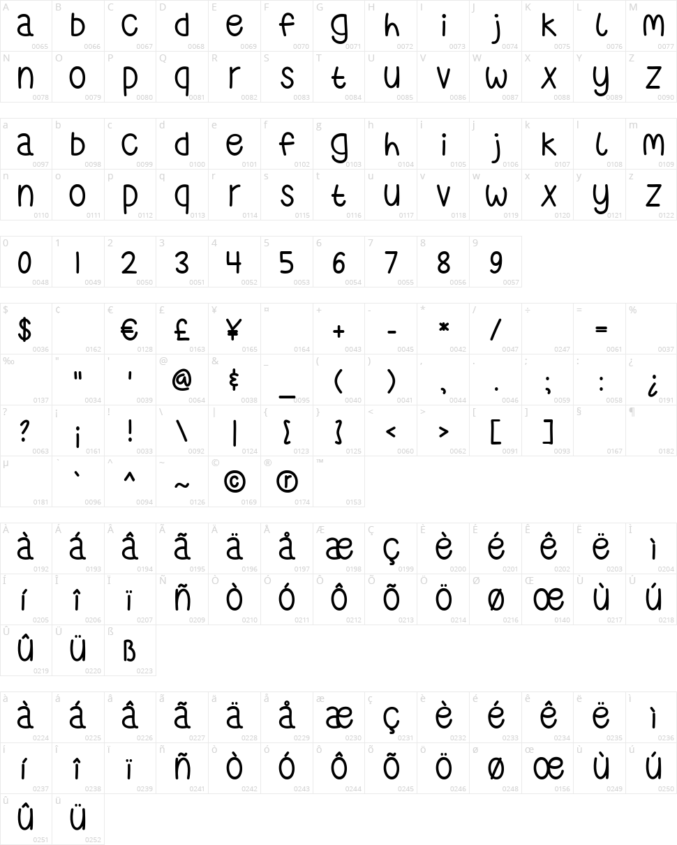 Mf Where The Lonely Ones Roam Character Map