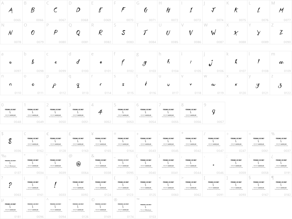 Which Witchy Character Map