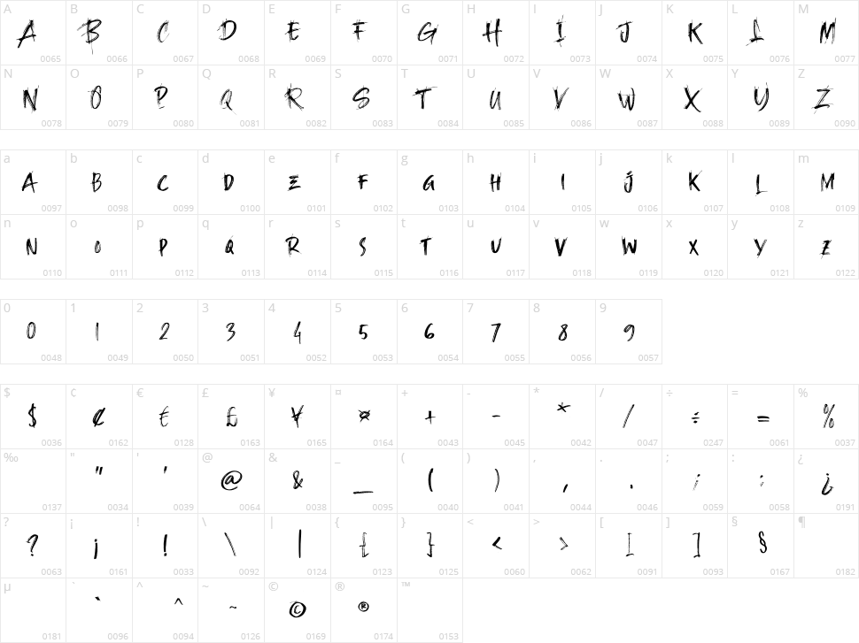 Whiplash Character Map
