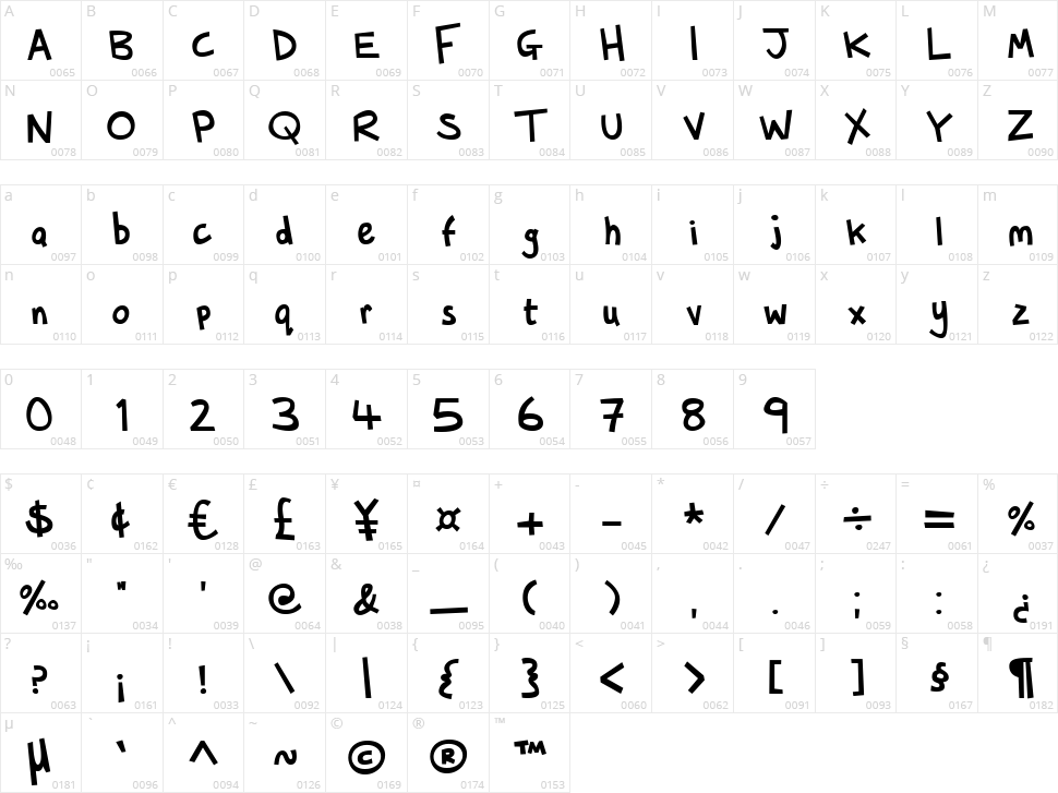 Whippy Snapped Character Map