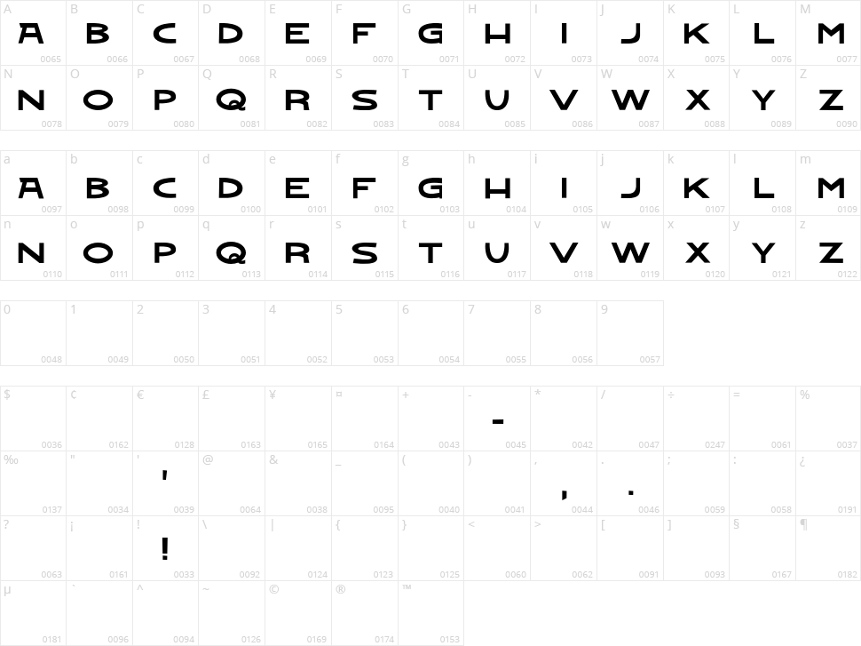 Whirly Birdie Character Map