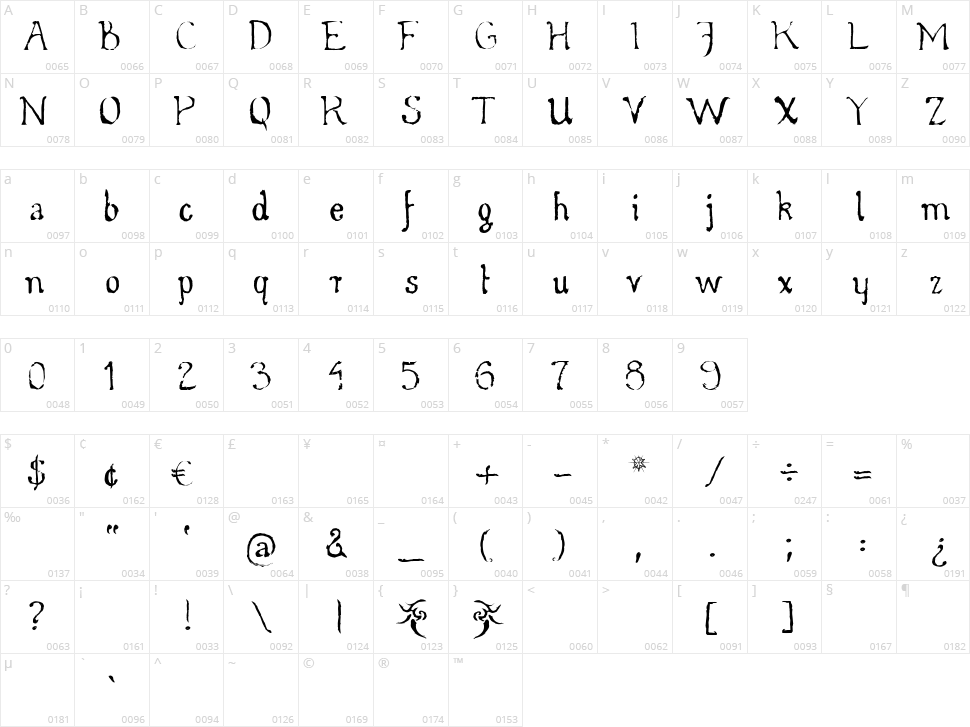 Whirly Wood Character Map